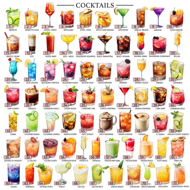 May include: A colorful chart of 72 different cocktails, each illustrated with a watercolor painting of a glass filled with a different cocktail. The chart is labeled "Cocktails" at the top and each cocktail is numbered and named.