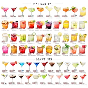 Pu&ograve; includere: Una tabella digitale completa che mostra illustrazioni numerate di vari cocktail classificati come Margarita e Martini. Ogni bevanda &egrave; raffigurata nel suo bicchiere specifico con guarnizioni, accompagnata dal suo numero identificativo unico e dal nome.