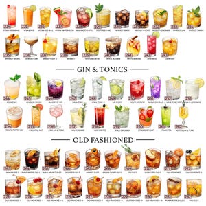 May include: A colorful illustration of 30 different cocktails, each with a unique name and description. The cocktails are arranged in rows and columns, and each one is depicted in a glass with ice and garnishes. The illustration is a guide to different cocktails and their names.