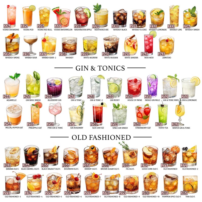 May include: A colorful illustration of 30 different cocktails, each with a unique name and description. The cocktails are arranged in rows and columns, and each one is depicted in a glass with ice and garnishes. The illustration is a guide to different cocktails and their names.