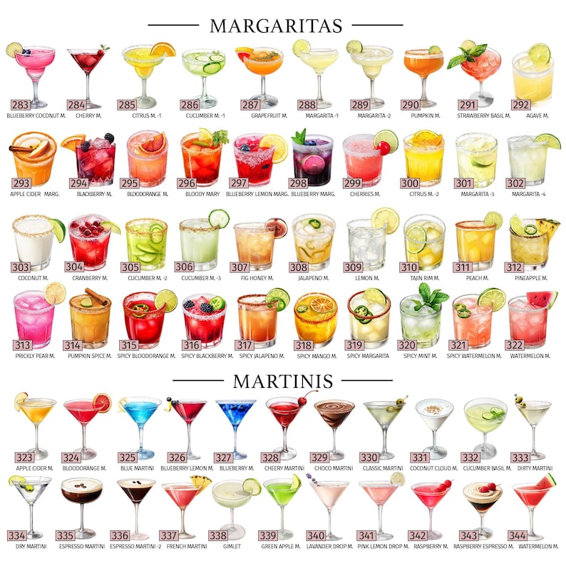 May include: A colorful chart of 44 different margarita and martini cocktails. Each cocktail is illustrated with a glass filled with a different colored liquid and garnished with various fruits, vegetables, and spices. The chart is titled "Margaritas" and "Martinis" at the top.