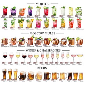 May include: A chart with watercolor illustrations of different types of drinks, including mojitos, Moscow mules, wines, champagnes, and beers. Each drink is labeled with a number and a name, such as "Blackberry Mojito" or "Apple Cranberry Mule".