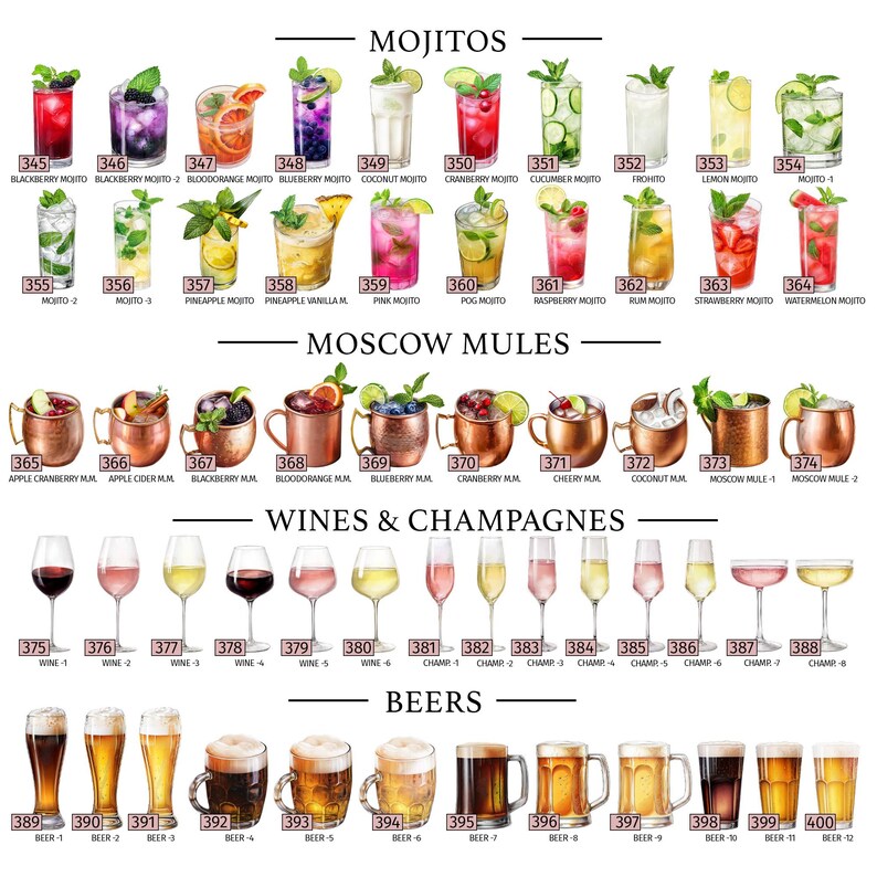 May include: A chart with watercolor illustrations of different types of drinks, including mojitos, Moscow mules, wines, champagnes, and beers. Each drink is labeled with a number and a name, such as "Blackberry Mojito" or "Apple Cranberry Mule".