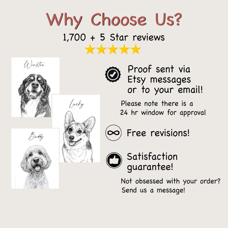 Schizzo di cane personalizzato da foto Ritratto di animale domestico digitale disegnato a mano Ritratto di cane personalizzato DOWNLOAD DIGITALE Regalo commemorativo per animali domestici immagine 20