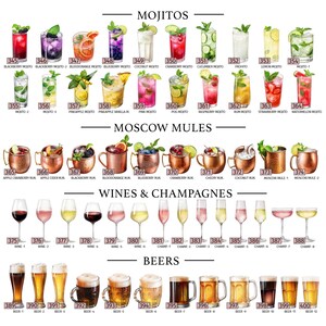 Pu&ograve; includere: Una tabella di menu completa che mostra illustrazioni numerate di varie bevande classificate come Mojito, Moscow Mule, Vini e Champagne e Birre. Ogni bevanda &egrave; raffigurata con il suo bicchiere specifico, guarnizioni e colori.