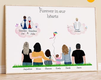 Personalized Angel Family Portrait: Remembrance Gift
