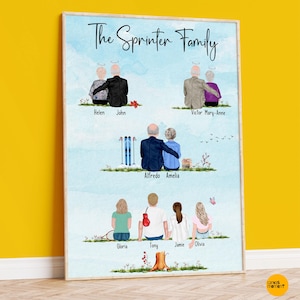 CUSTOM Family TREE Wall Art | Christmas Gift for Family | Parents Wedding Gift | Best grandparents | Generations of Love | Christmas Ideas