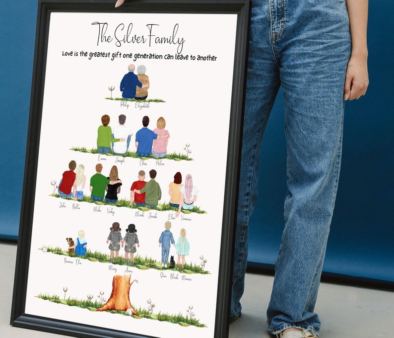 Personalized family tree wall art big family portrait etsy
