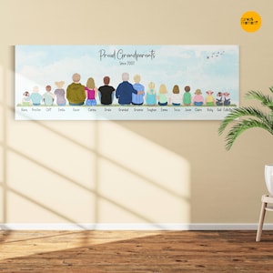 Personalized Panoramic Grandparent Portrait  | Custom Family Art | Unique Gift for Christmas, Mother’s Day Gift | Grandad Birthday Portrait
