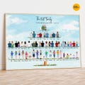 PERSONALIZED FAMILY TREE wall art | Big Family Portrait | Custom Family Generations, Personalized Family Illustration, Birthday Family Gift product logo