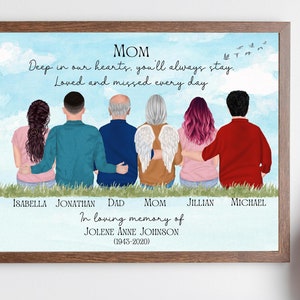 Loss of mother Gift, In loving memory of Mom, Remembrance gift for mother&#39;s funeral, Condolence framed print, Sympathy Custom Gift for wake