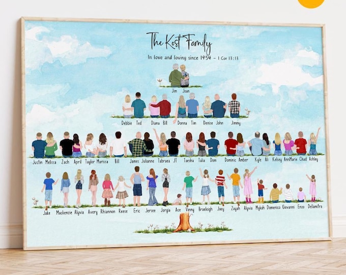 PERSONALIZED FAMILY TREE wall art | Big Family Portrait | Custom Family Generations, Personalized Family Illustration, Birthday Family Gift