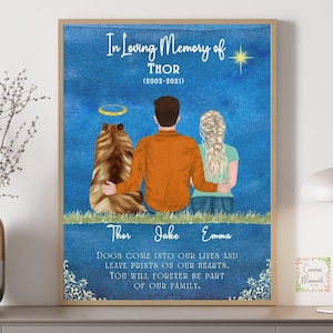 Portrait of angel pet with Family, Pet with wings custom Print, Dog memorial remembrance gift, Condolence gift for couple with pet, Cat loss