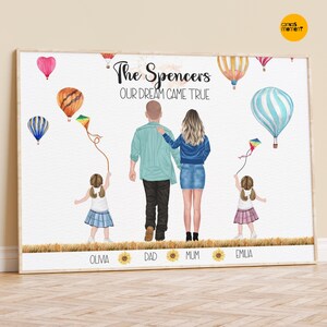 Personalized Family Print with pets, Our Family Print, Family Canvas Personalized, New Home Gift Personalized Sign, Custom Family Portrait