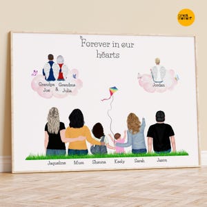 Remembering a loved one Gift, Angel Family Portrait, Personalized Gifts for lost Loved one, Family Bereavement Portrait, Angel Remembrance