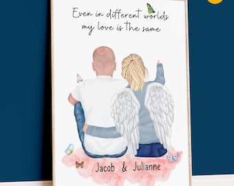 Personalized Memorial Canvas Print with Pets: Remembrance Art