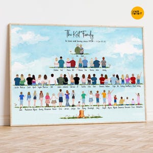 PERSONALIZED FAMILY TREE Wall Art | Big Family Portrait, Custom Family Generations, Personalized family Illustration, Birthday Family Gift