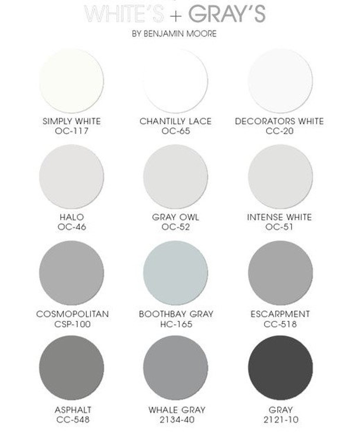 Shaker Door Hinge Door Bypass Bifold Door or Hinge Etsy