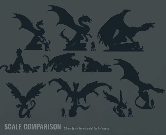 The Lord Of The Rings and Game Of Thrones Dragon size and comparison in  2023