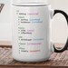 Javascript Mug for Programmer Software Engineer Gift Java - Etsy