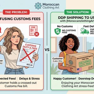 May include: An infographic comparing customs fees and shipping solutions. The left side shows a confused person holding a bill with a red X. The right side shows a happy person holding a package labeled MoroccanClothingArt with a US flag.