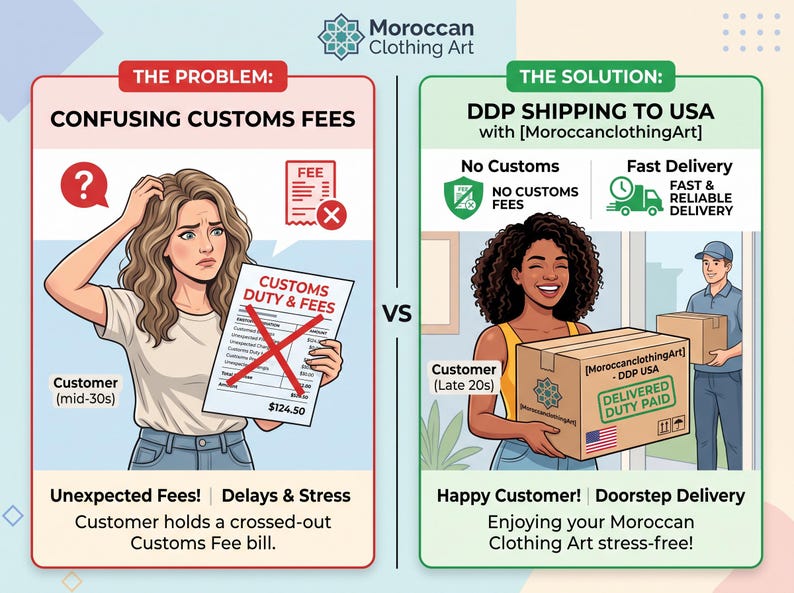 May include: An infographic comparing customs fees and shipping solutions. The left side shows a confused person holding a bill with a red X. The right side shows a happy person holding a package labeled MoroccanClothingArt with a US flag.