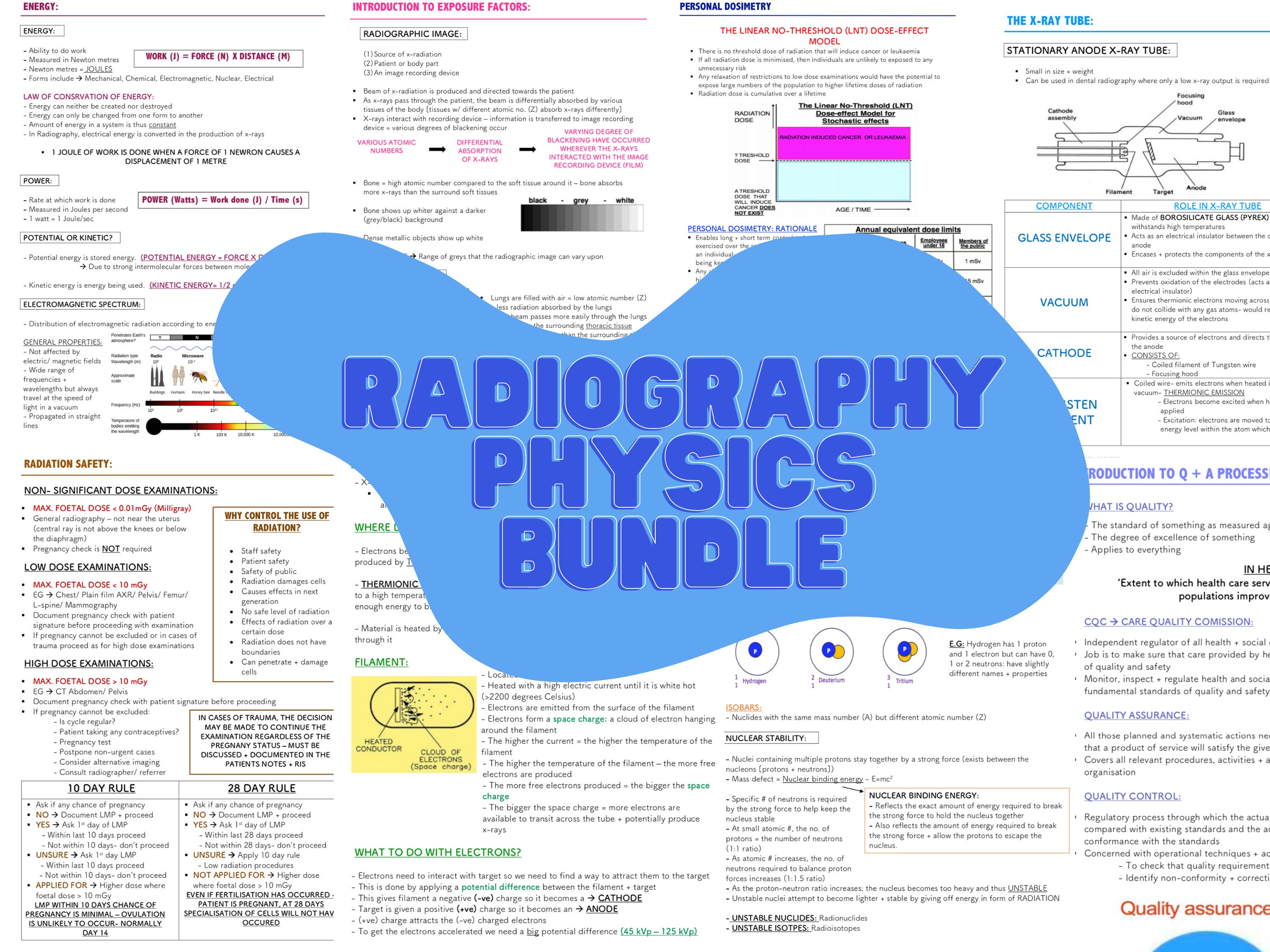 First Year Radiography Notes Radiography Concise Revision Study Notes Bundle - Physics - Etsy