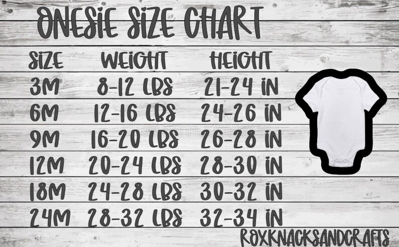 May include: Onesies size chart with weight and height measurements in pounds and inches. The chart shows sizes from 3 months to 24 months.