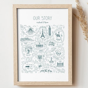 Unsere Geschichte Benutzerdefinierte Beziehung Karte von uns Paaren Karte Drucken personalisierte Geschenk Reisekarte Geschenk für Jahrestag Andenken Hochzeit Memory Map
