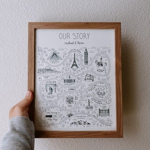 Our Story Custom Relationship Map of Us Couples Map Print Personalized ...