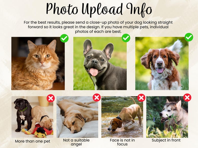 May include: Image with text "Photo Upload Info" and examples of pet photos. The text advises sending a close-up photo of a dog looking straight forward for best results. Examples include a cat, a French bulldog, and a dog.