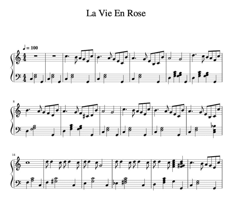 La Vie En Rose Edith Piaf Piano Sheet Music Download Complete