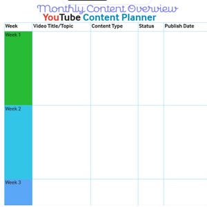 May include: A Monthly Content Overview YouTube Content Planner template featuring a grid with columns for Week, Video Title/Topic, Content Type, Status, and Publish Date. The first column displays Week 1, Week 2, and Week 3 in colored blocks.