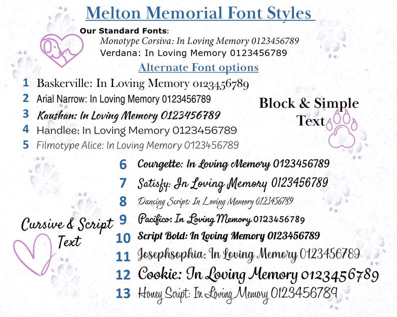 Puede incluir: Una lista de estilos de fuente para proyectos conmemorativos, que incluye opciones est&aacute;ndar y alternativas. La lista incluye nombres de fuente como Baskerville, Kaushan y Cookie, con el texto "In Loving Memory 0123456789" junto a cada nombre de fuente.