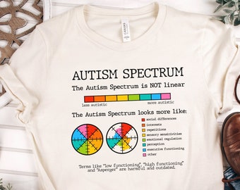 Autism Shirt Autism Acceptance Month T Shirt Autism Mom Advocate Teacher Support Tshirt Autistic Pride Tee Autism Awareness T-shirt Gift