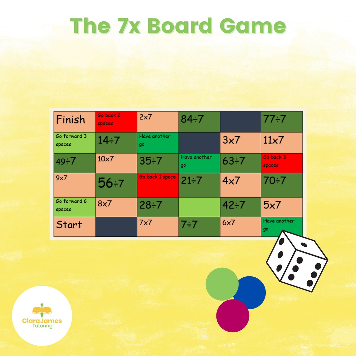 7x multiplication games times tables games math games etsy
