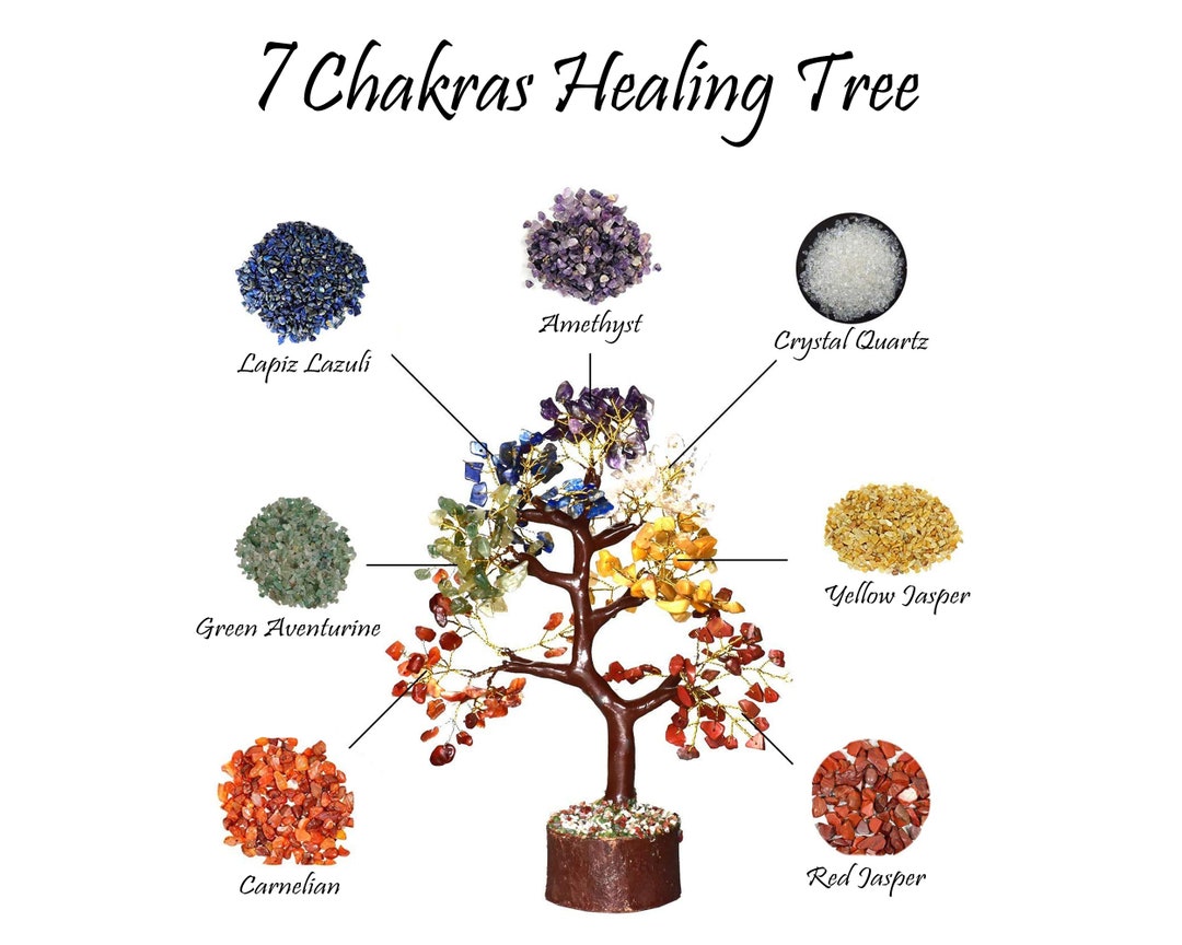 Seven Chakra Meditation Reiki Tree Healing Tree 7 Chakra Tree - Etsy
