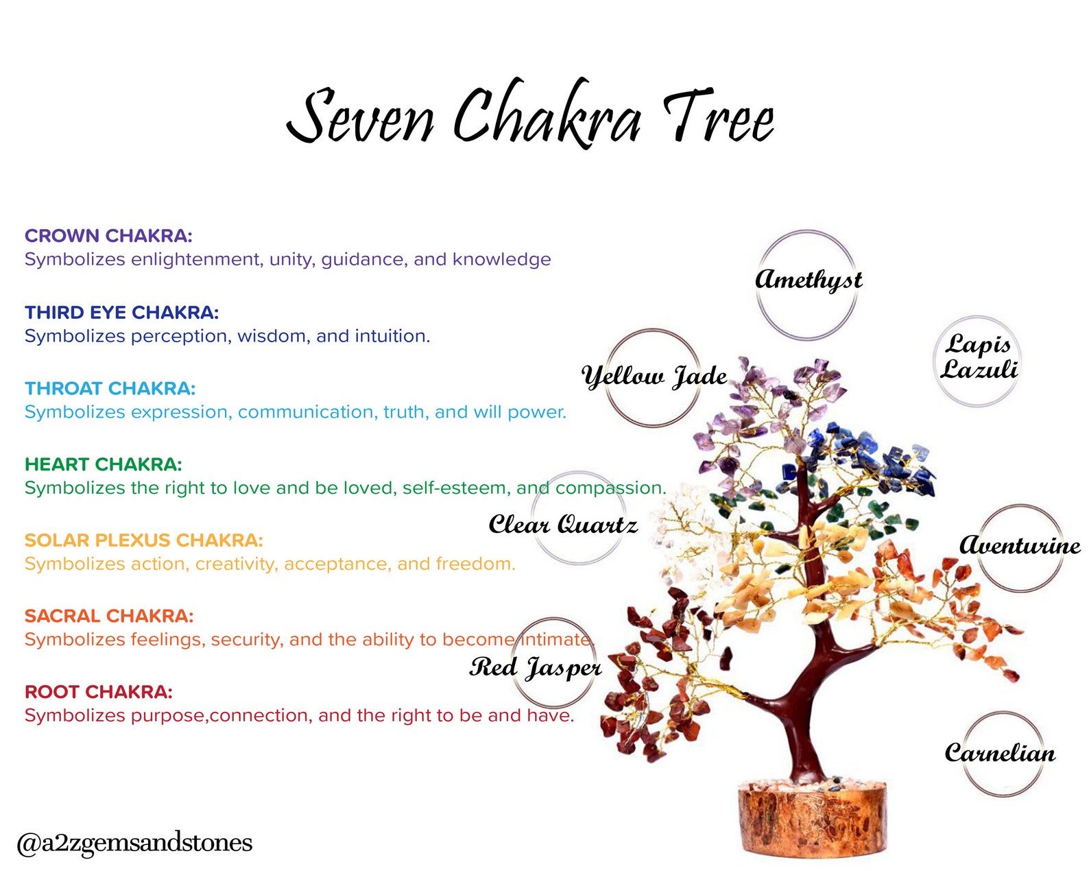 Seven Chakra Meditation Reiki Tree Healing Tree 7 Chakra Tree Etsy UK