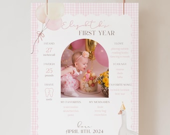 ONE Silly Goose First Year Milestone Board Silly Goose Birthday Theme First Birthday Invite Vintage Style Bday Editable First Year Sign