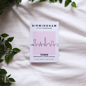 Town A6 Postkarte | Birmingham Designs | Stadt der Tausend Namen Kollektion