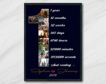 Dating anniversary gift Custom first anniversary gift for her First anniversary gift for him First wedding gift first anniversary for couple