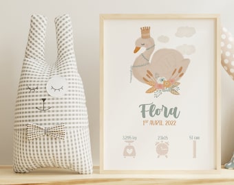 Affiche naissance personnalisée motif cygne pour décoration chambre d'enfant, cadeau naissance bébé