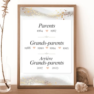 Personalized pregnancy announcement poster for great grandparents, original gift for Grandmother's and Father's Day, grandpa and grandma