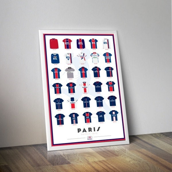 Affiche maillots historiques PSG - Idées cadeaux Homme