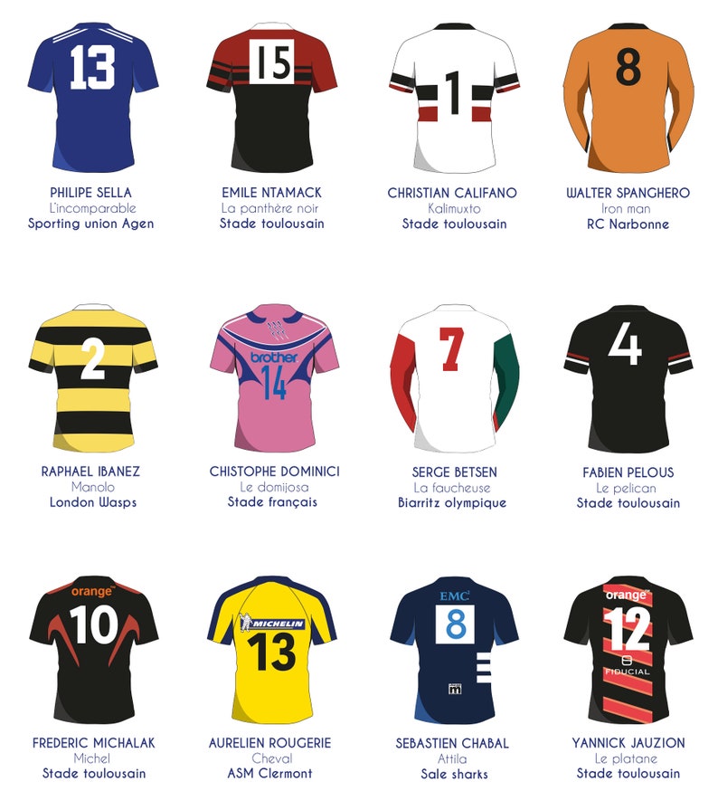 Rugby Poster Legends of French Rugby - Rugby Jerseys - Best Rugby ...