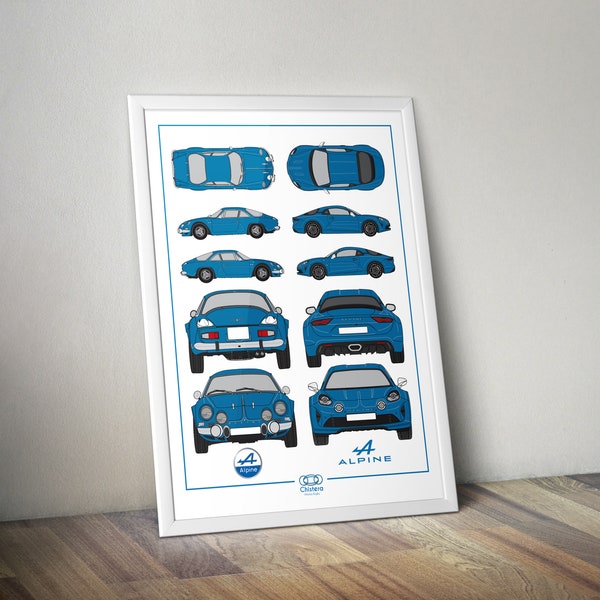 Blaues ALPINE®-Poster I Renault® I Rennsport I Sport