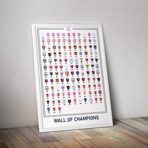 Wall of Champions Rugby Poster I Brenus Shields Posters