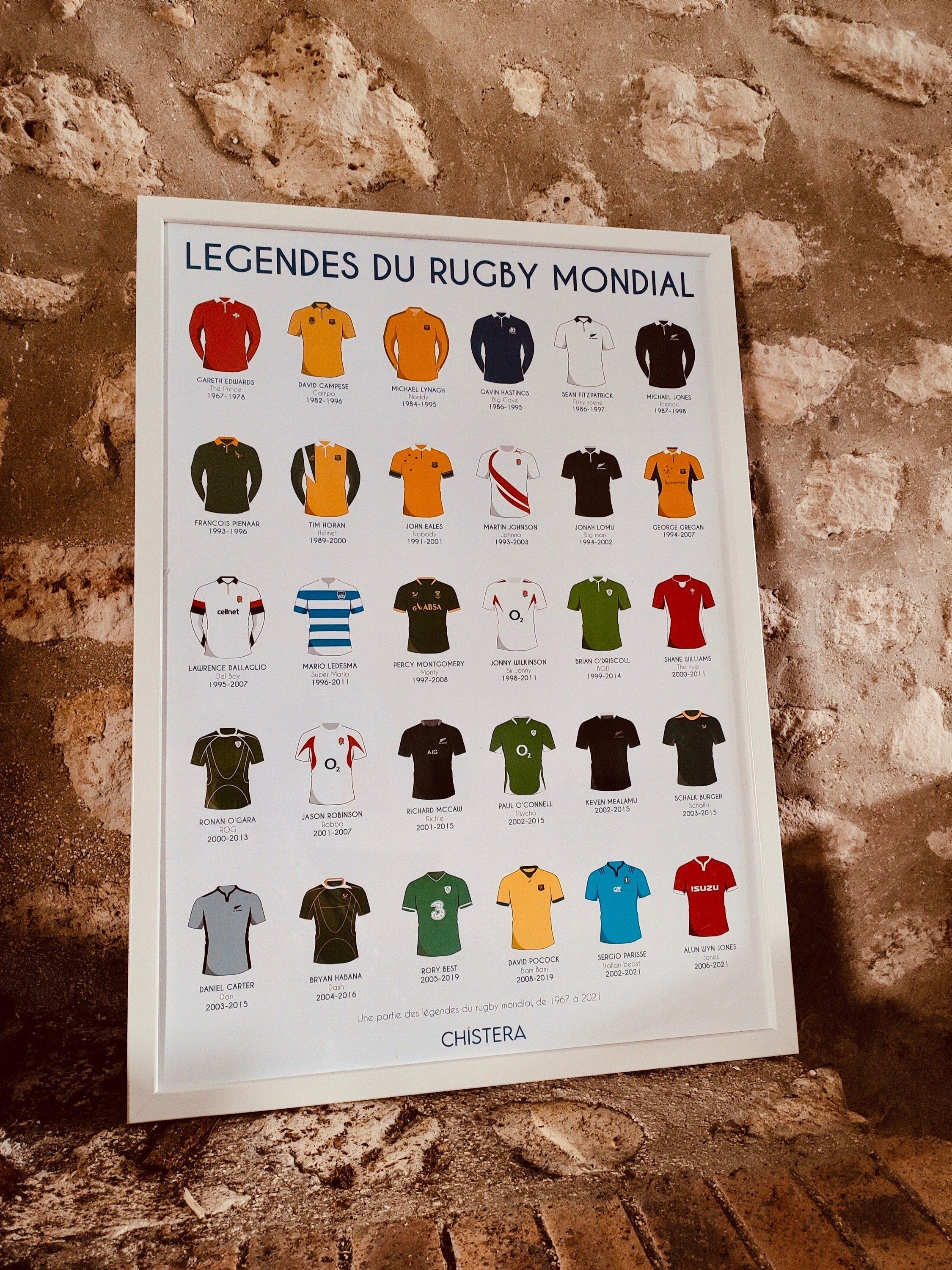 Affiche Rugby Légendes Du Mondial
