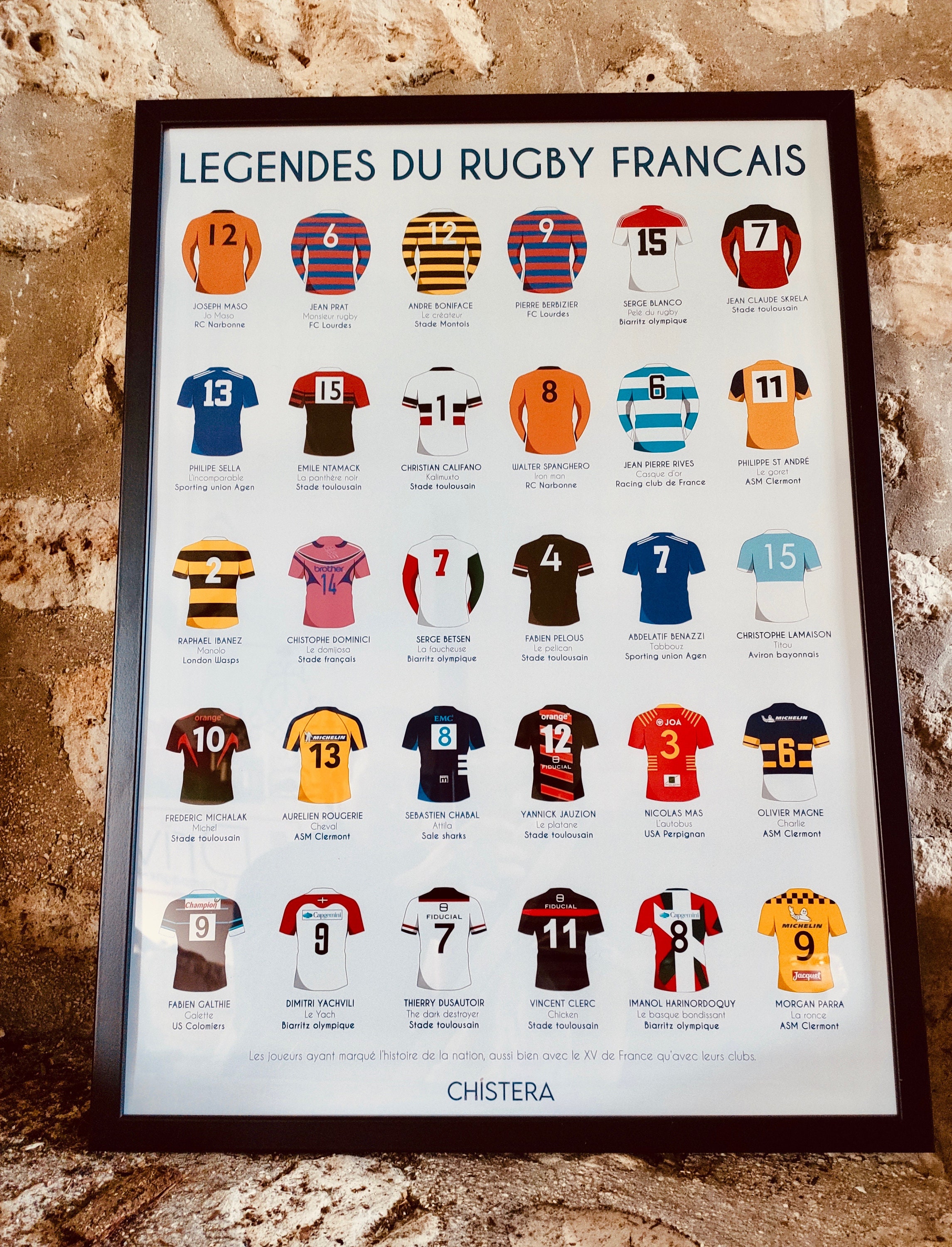 Affiche Rugby Légendes Du Français