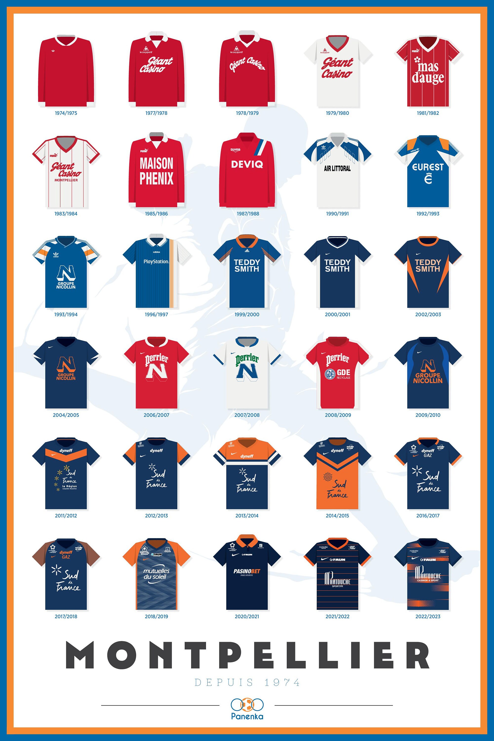 Camisetas Montpellier Hérault Sport Club Fútbol MHSC Fútbol
